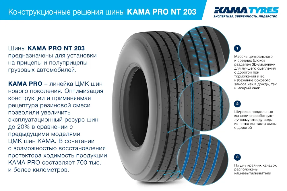 ЦМК шины KAMA PRO NT 203  в Темникове